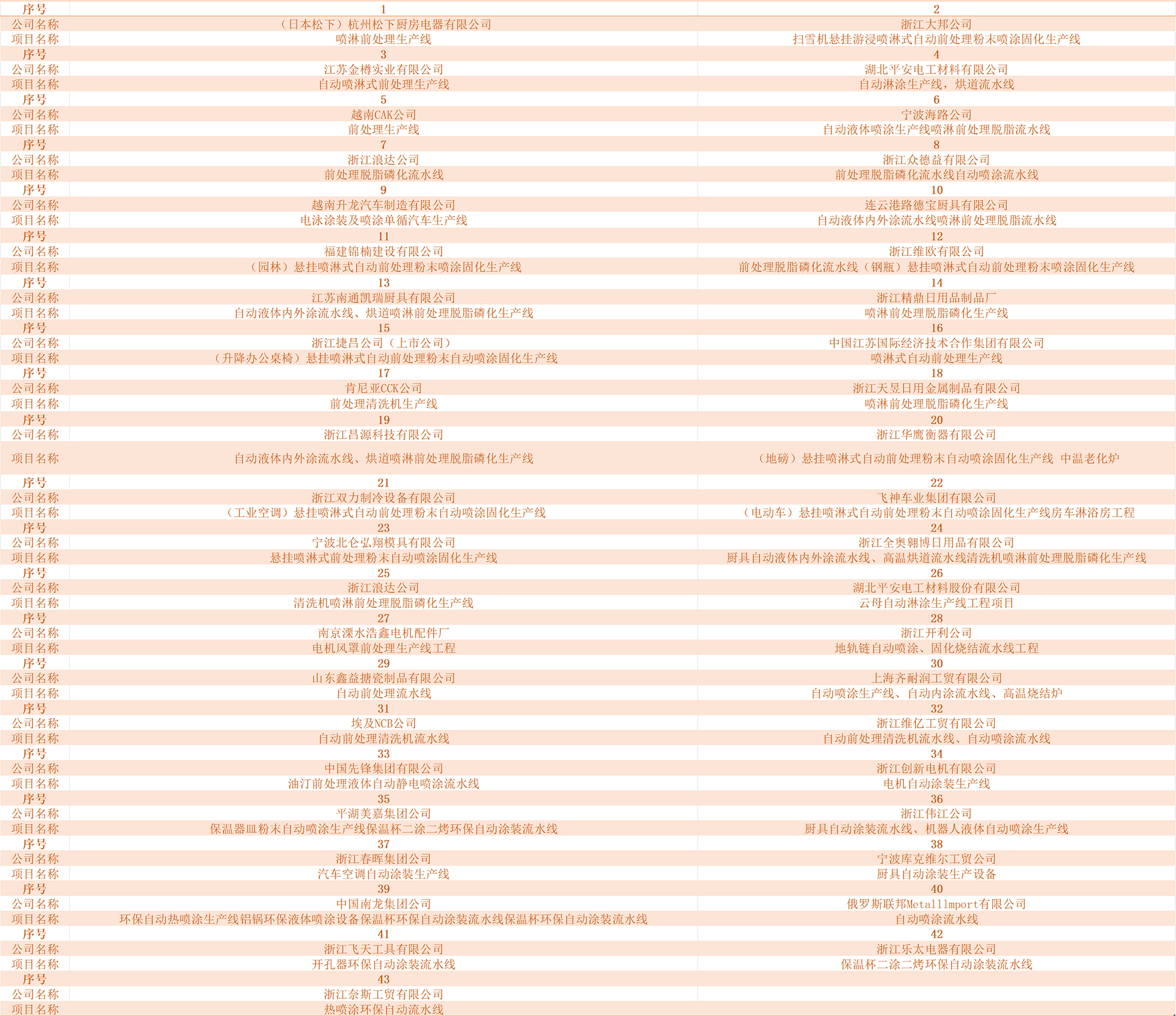 合作客戶2.jpg 合作客戶2.jpg